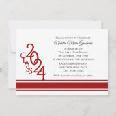 Varsity Red 2024 Afstuderen Tri Foto Kaart (Achterkant)