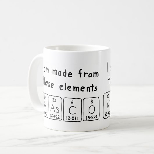 Vasco periodieke table name mok (Voorkant links)