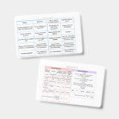 Vasculaire echografie snelzoekgids - RVt Badge (Voor- en achterkant)