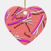 Vasculaire veinen en slagaders #58 keramisch ornament (Achterkant)