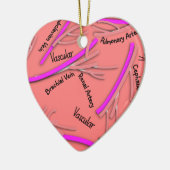 Vasculaire veinen en slagaders #58 keramisch ornament (Links)