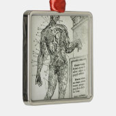 Vascular System volgens Charles Etienne Metalen Ornament (Rechts)