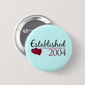 Vastgesteld in 2004 ronde button 5,7 cm (Voorkant /achterkant)