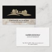 Vastgoed | Bedrijfsmatig | Investeringen | Makelaa Visitekaartje (Voorkant / Achterkant)