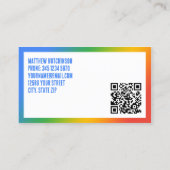 Vastgoed Wij kopen huizen QR Visitekaartje (Achterkant)