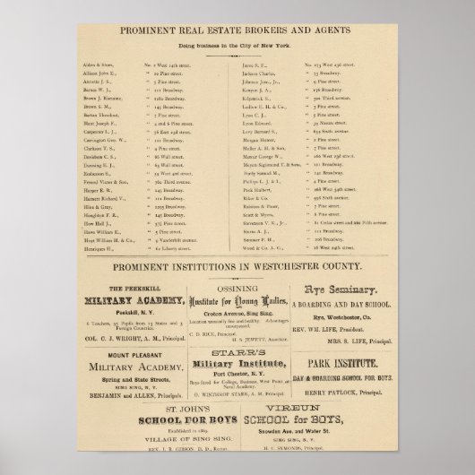 Vastgoedmakelaars, NYC-instellingen Poster (Voorkant)
