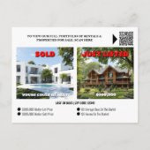 Vastgoedmarkt leidt tot het genereren van marktupd briefkaart (Achterkant)