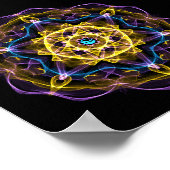 Vata Dosha Balancing Ayurveda Mandala I Poster (Hoek)