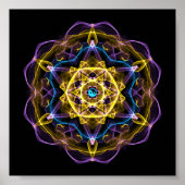 Vata Dosha Balancing Ayurveda Mandala I Poster (Voorkant)