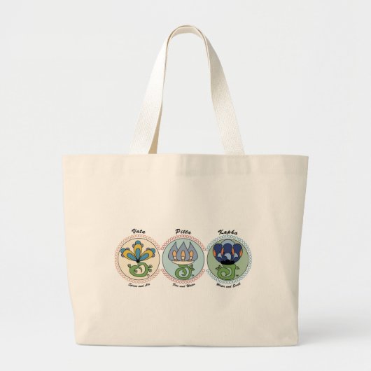 Vata-Pitta-Kapha Grote Tote Bag (Voorkant)