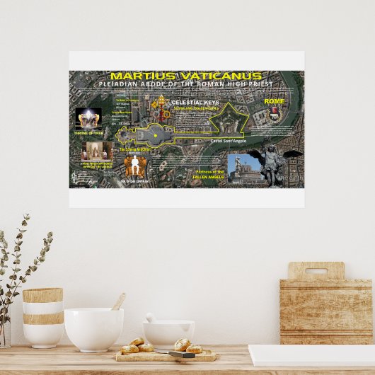 Vaticaan Martian Star Map-1 Poster (Keuken)