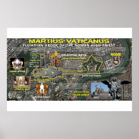 Vaticaan Martian Star Map-1 Poster (Voorkant)