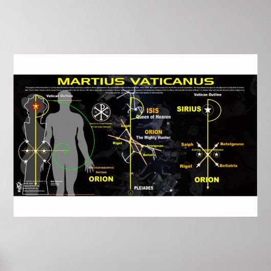 Vaticaan Martian Star Map-5 Poster (Voorkant)