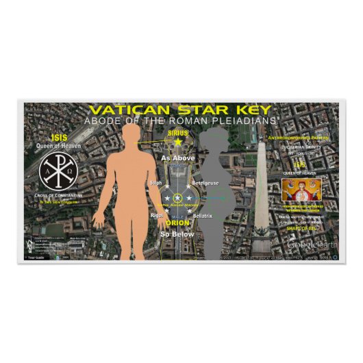 Vaticaan Orion Star Key Perfect Poster (Voorkant)