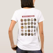 Vauxhall Gardens Circles T-shirt (Achterkant)