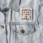 Vauxhall Gardens Vierkante Knop Button 5,1 Cm (In situ)
