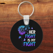 Vecht is mijn gevecht Blauwgroen en Paarse lintje  Sleutelhanger (Voorkant)