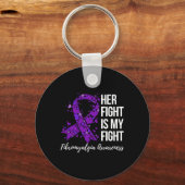 Vechten is mijn strijd tegen fibromyalgie Bewustzi Sleutelhanger (Voorkant)