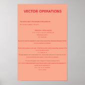Vectorbewerkingen Poster (Voorkant)