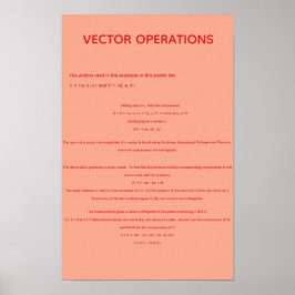 Vectorbewerkingen Poster