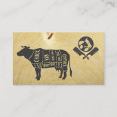 Vee Snijdiagram | Houten Achtergrond Visitekaartje (Voorkant)