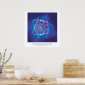 Veelvlakkige Microkosmos Poster (Keuken)