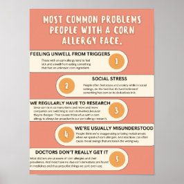 Veelvoorkomende Problemen Van Een Maïsallergie Poster