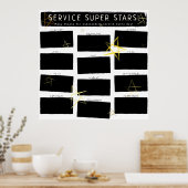 Veelvoudige werknemer van de vertoning van de maan poster (Keuken)