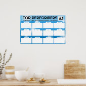 Veelvoudige Werknemers van de Post van de de fotov Poster (Keuken)