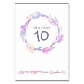 Veer kralen met de kunsttabelnummers van de waterv kaart (Achterkant)