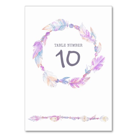 Veer kralen met de kunsttabelnummers van de waterv kaart (Voorkant)