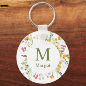 Veerbloemige sleutelhanger (Voorkant)