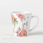 veerventilator latte mok (Rechts)