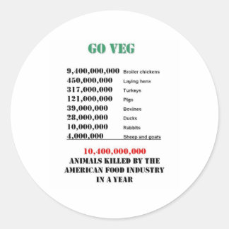 veg-nummers ronde sticker