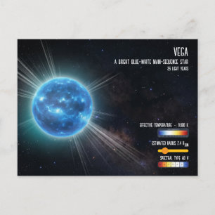 Vega Blauwe Witte Ster Nachthemel Ruimte Infograph Briefkaart