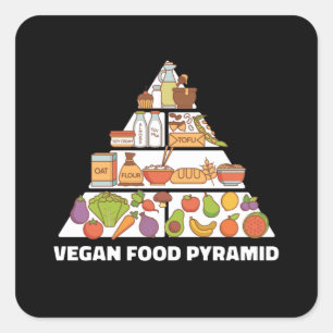 VEGAN FOOD PYRAMID VIERKANTE STICKER