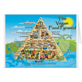 vegan-piramide-800x600