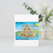 vegan-piramide-800x600 briefkaart (Staand voorkant)