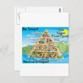 vegan-piramide-800x600 briefkaart (Voorkant / Achterkant)