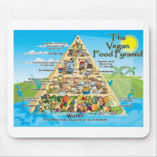 vegan-piramide-800x600 muismat