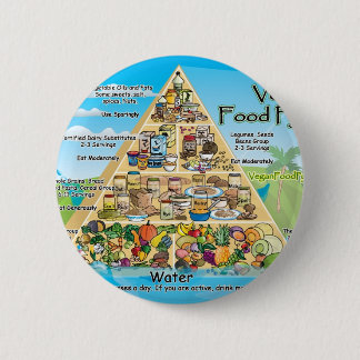 vegan-piramide-800x600 ronde button 5,7 cm