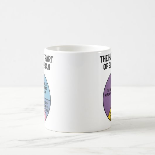 Vegan Struggles Pie Chart Hardest Part Funny Koffiemok (Center)