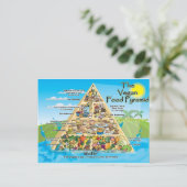 veganist-piramide-800x600 briefkaart (Staand voorkant)