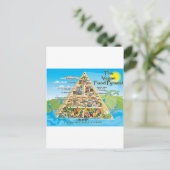 veganist-piramide-800x600 briefkaart (Staand voorkant)