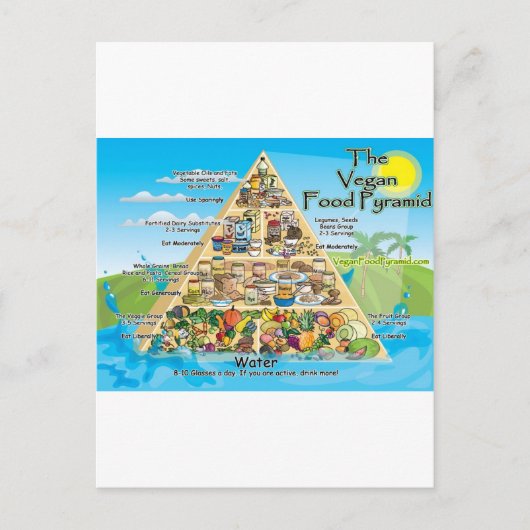 veganist-piramide-800x600 briefkaart (Voorkant)