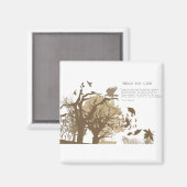 Veganistisch - Tolstoj quote Magneet (Voorkant / Achterkant)