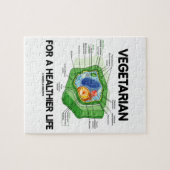 Vegetarisch voor een gezond leven (Plant cel) Legpuzzel (Horizontaal)
