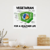 Vegetarisch voor een gezond leven (Plant cel) Poster (Keuken)