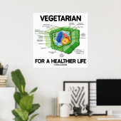 Vegetarisch voor een gezond leven (Plant cel) Poster (Thuiskantoor)