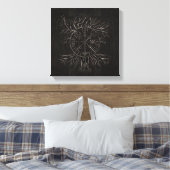 Vegvisir and Tree of life Yggdrasil Canvas Afdruk (Insitu (Slaapkamer))